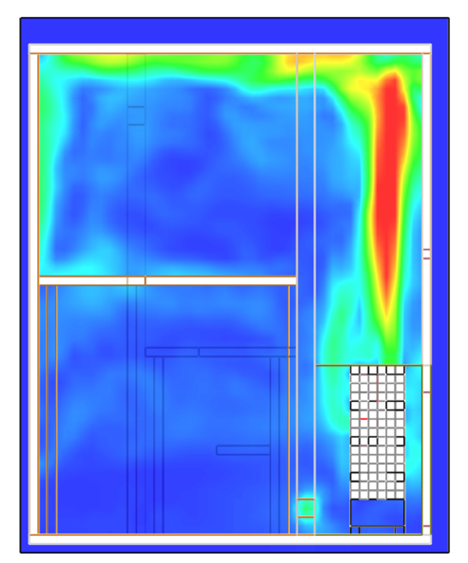 Custom sauna environment computer simulation