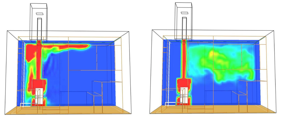 Custom sauna environment computer simulation
